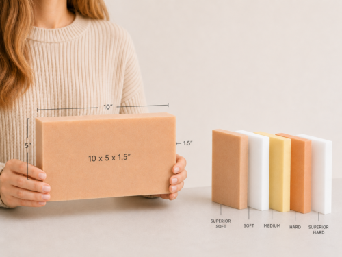 Sample Foam Box